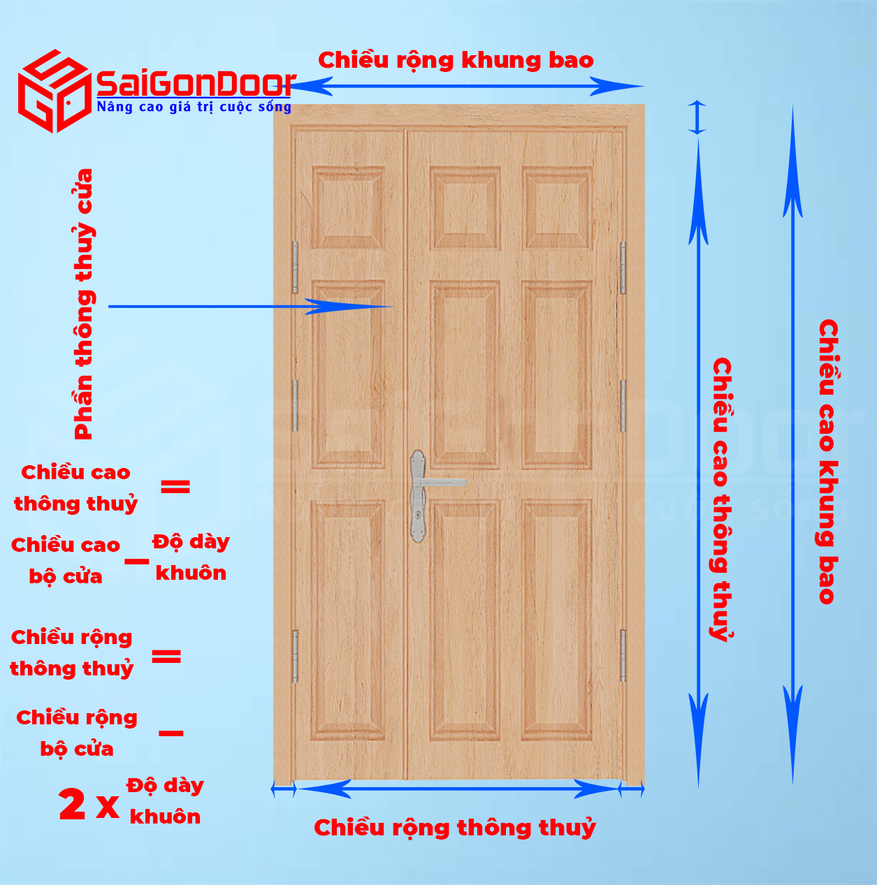 Cách tính kích thước cửa phòng ngủ theo chuẩn phong thuỷ